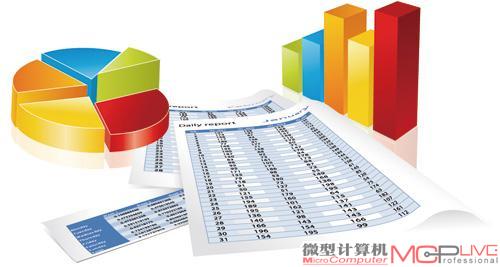 日益增长的业务数据在企业运行中变得越来越重要