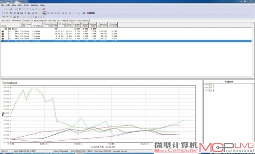 C点平均传输速率:5.24Mb/s