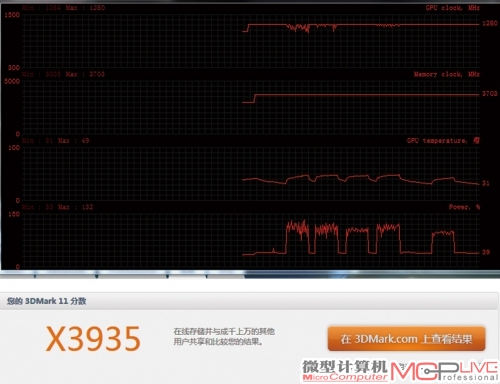 Step by Step 手把手教你修改BIOS