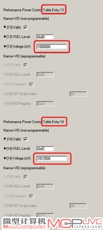 GTX 650/650Ti补全Boost功能实战