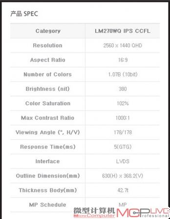 AH-IPS高分辨率主要体现在27英寸和30英寸两个规格上