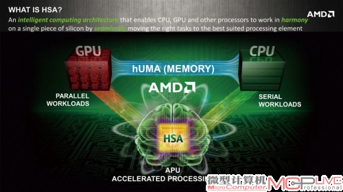 HSA架构是AMD APU未来发展的核心技术