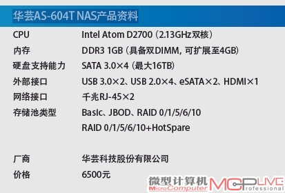 华芸AS-604T NAS产品资料