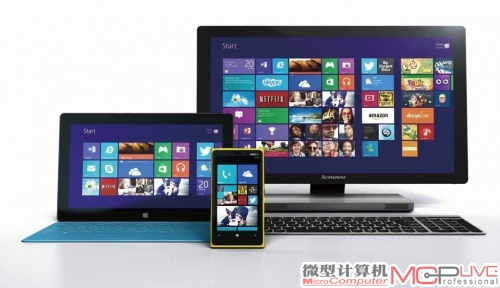 Windows 8和Windows Phone 8的目标是构筑在不同屏幕上的统一用户体验。