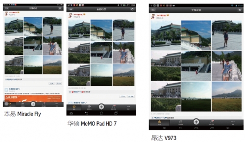 在所有应用中，不同分辨率平板所显示的内容差异跟前面大多数情况是一致的。拿QQ空间举例，依旧是Miracle Fly和ifive X2能显示更多的内容，而拥有高分辨率的V973和X10所显示的内容差不多。