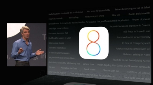 一目了然！iOS 8新功能汇总
