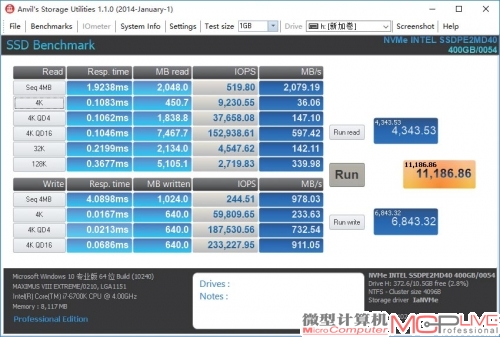 脏盘状态下Anvil's Storage Utilities测试成绩几乎与初始成绩差别不大，正符合其企业级产品定位。